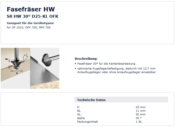 Technische Daten