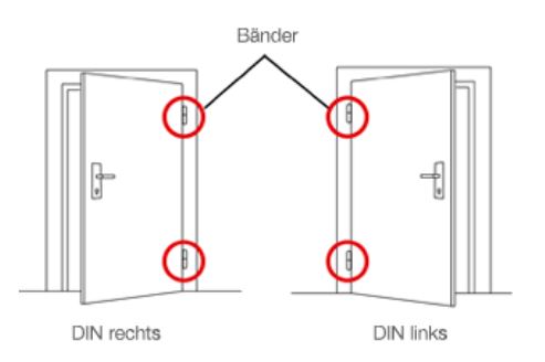 Türgriff innen Innentürgriff links oder rechts