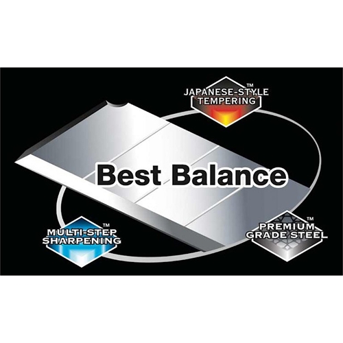 Endura 30° Cutterklingen 9 mm Box mit 10 Klingen Nr. LB39H (Tajima)