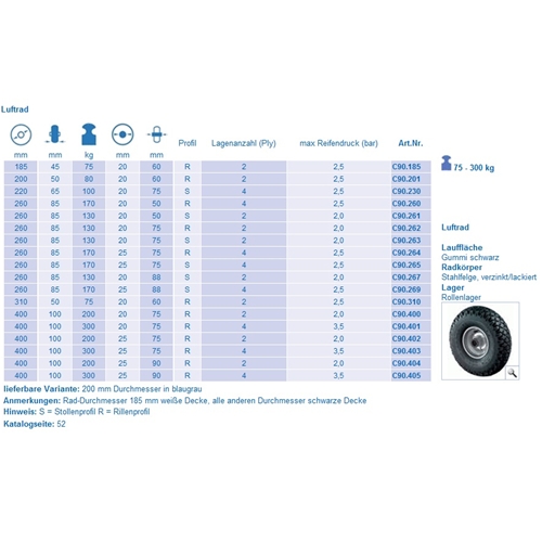 Luftrad C90.230