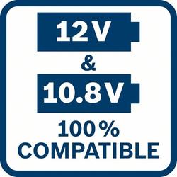 Bosch Akku-Drehschlagschrauber GDR 12V-110, mit 2 x 3.0Ah Li-Ion Akku, L-BOXX Nr. 06019E0005