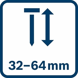 Bosch Akku-Holznagler GNH 18V-64 M, L-BOXX 136 Nr. 0601481001