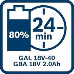 Bosch Ladegerät GAL 18V-40 Nr. 1600A019RJ