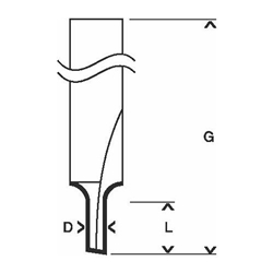 Bosch Nutfräser, 8mm, D1 3mm, L 8mm, G 51mm Nr. 2608628376