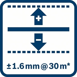 Bosch Optisches Nivelliergerät GOL 26 D, mit Baustativ Messstab und Handwerkerkoffer Nr. 0601068002