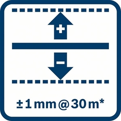 Bosch Optisches Nivelliergerät GOL 32 G Nr. 0601068501