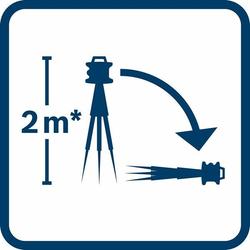 Bosch Rotationslaser GRL 650 CHVG, im Lieferumfang enthalten: Laser-Empfänger LR 65 G Prof., Empfängerhalterung RB 60 Prof., Fernbedienung RC 6 Prof., 1 x Akku ProCORE18V 4.0Ah, Schnellladegerät GAL 18V-40 Prof., Akku-Adapter BA 1 Prof., Wandhalter WM 6 Prof., 4 x Batterie LR20 1,5V (D), 4 x 1,5 V-LR6-Batterie (AA), Laserzieltafel, Lasersichtbrille (grün), Handwerkerkoffer Nr. 0601061V00