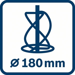 Bosch Rührwerk GRW 18-2 E, 2-Gang Rührwerk, 1800 W Nr. 06011A8000