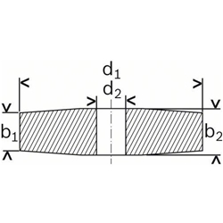 Bosch Schleifscheibe für Geradschleifer, 125mm, 20mm, 20 Nr. 1608600068