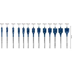 Bosch EXPERT Self Cut Speed Flachfräsbohrer-Set, 10-32mm, 13-tlg. Nr. 2608902112