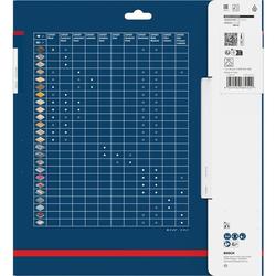Bosch EXPERT High Pressure Laminate Kreissägeblatt, 260x30mm, Z80 Nr. 2608902125