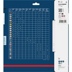 Bosch EXPERT Fiber Cement Kreissägeblatt, 250x2,2x30mm, Z6 Nr. 2608902203