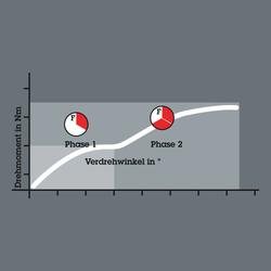 Wera Bit-Sortiment Bit-Check 10 BiTorsion 1 Nr. 05056374001