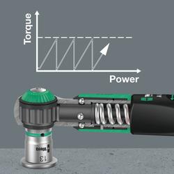 Wera Safe-Torque in textiler Box mit Nüssen Safe-Torque A 1 Set 1 Nr. 05075830001