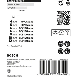 Bosch EXPERT MultiConstruction CYL-9 Bohrer-Set 4/5/6/6/8/10/12mm, 7-tlg. Nr. 2608900647