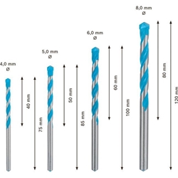 Bosch EXPERT MultiConstruction CYL-9 Bohrer-Set, 4/5/6/8mm, 4-tlg. Nr. 2608900645