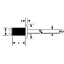 Blindniet Alu/VA Flachrundkopf 4x6mm (Gesipa)