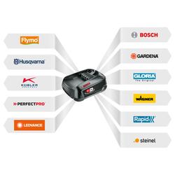 Steinel PFA Akku 18V LiHD 4,0 Ah Nr. 089450 (Hersteller Bosch)