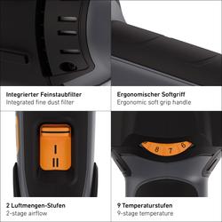 Steinel Heißluftgebläse HM 2220 E Faltschachtel Nr. 089474