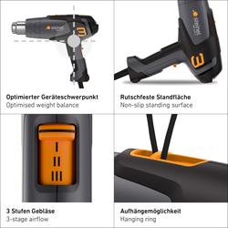 Steinel Heißluftgebläse HM 1920 E Faltschachtel Nr. 089764