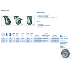 Apparate-Lenkrolle Rad-ø 50mm bis 50 Kg A100.A80.050 PG 54x54mm BH 73mm EAN 4021885002213