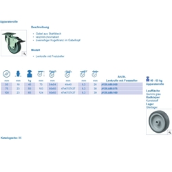 Apparate-Lenkrolle (Festst.) Rad-ø 75mm bis 60 Kg A120.A80.075 PG 60x60mm BH 103mm EAN 4021885002572
