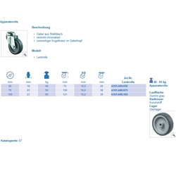 Apparate-Lenkrolle Rad-ø 50mm bis 50 Kg A101.A80.050 RL-ø 10,2mm BH 73mm EAN 4021885002176