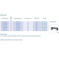 Allzweckroller, Rad Ø 100mm, BH 140mm, Gummirad, PG 300x600mm, Tragkr. 250kg Nr. A.-ROLLER.200