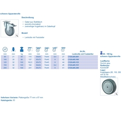 Apparate-Lenkrolle, mit Totalfeststeller, Rad Ø 125mm, Gummi grau, Radb. 31mm, BH 162,5mm, Kugellager, Radk. Kunststoff, mit Platte, PG 95x70mm, Tragkr. 100kg Nr. C120.A85.125