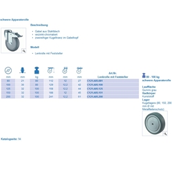 Apparate-Lenkrolle, mit Totalfeststeller, Rad Ø 125mm, Gummi grau, Radb. 31mm, BH 158mm, Kugellager, Radk. Kunststoff, mit Rückenloch, Rückenl. Ø 12,2mm, Tragkr. 100kg Nr. C121.A85.125